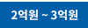 배너